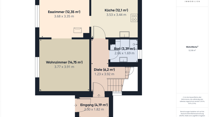 Gemütliches Einfamilienhaus mit Holzofen, Garage, Balkon & Garten – Ihr neues Zuhause in Nohfelden!