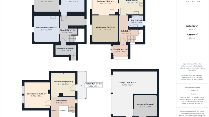 Gemütliches Einfamilienhaus mit Holzofen, Garage, Balkon & Garten – Ihr neues Zuhause in Nohfelden!