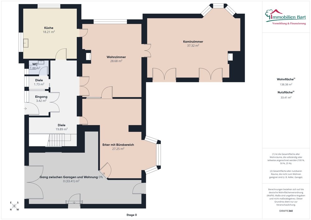 Grundriss Erdgeschoss