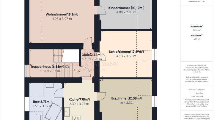 Einziehen & wohlfühlen: Sanierte 4-Zimmer-Dachgeschosswohnung in Brebach