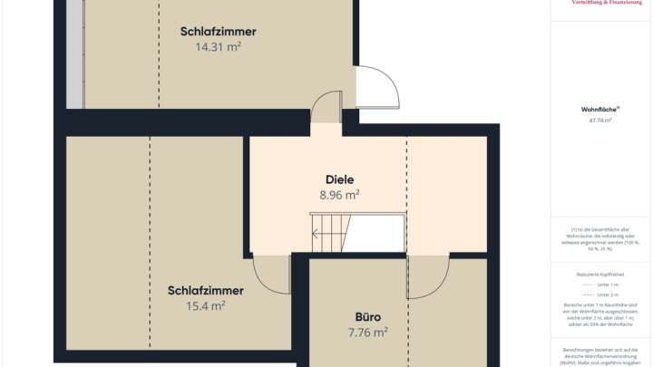 15 MIN-BIS L-REMICH/SCHENGEN: WOHNHAUS MIT GARAGE UND GARTEN