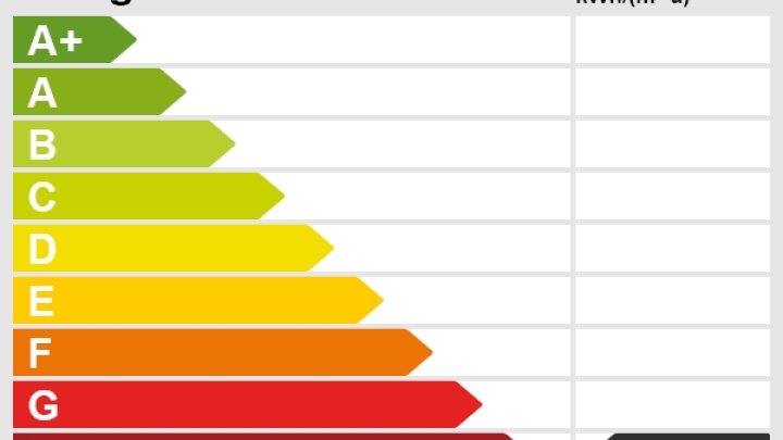 Renoviertes Einfamilienhaus in Hermeskeil – Großzügiges Familienheim mit Terrasse und großem Garten !!