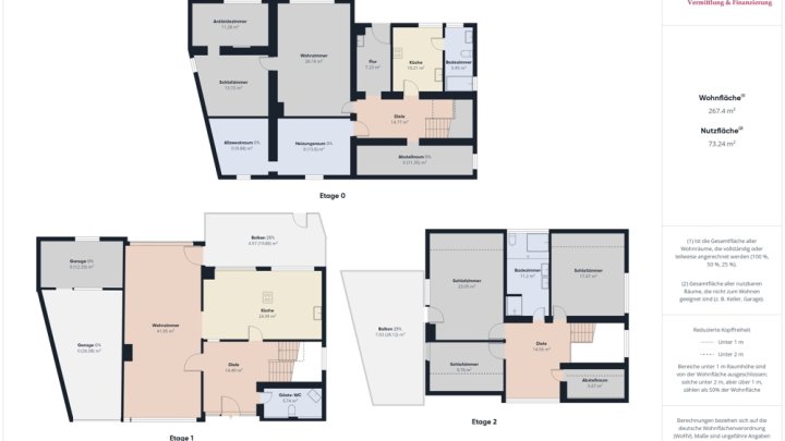 267 M² WOHNFLÄCHE! WOHNHAUS MIT GARTEN + GARAGE