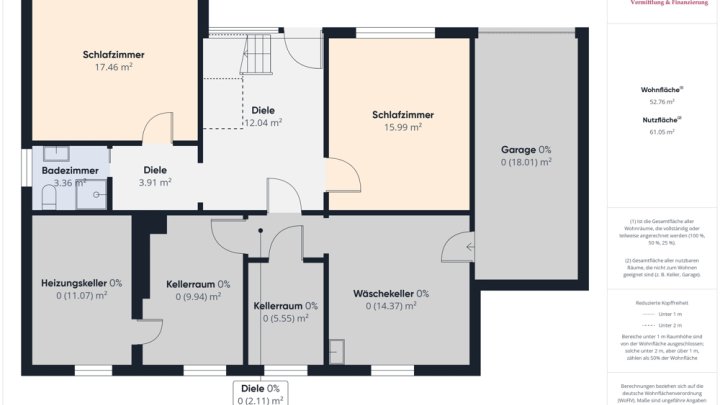 MERZIG: WOHNHAUS MIT 4 SZ AUF 15 AR!