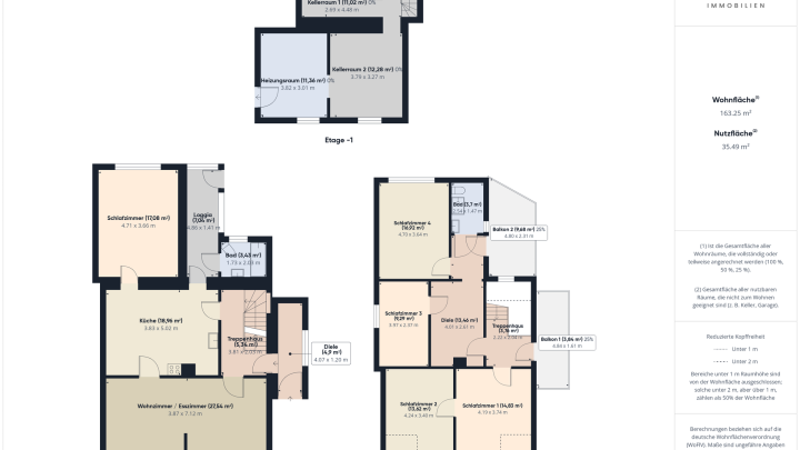 Geräumiges Einfamilienhaus mit Garten, Garage und vielfältigen Möglichkeiten!