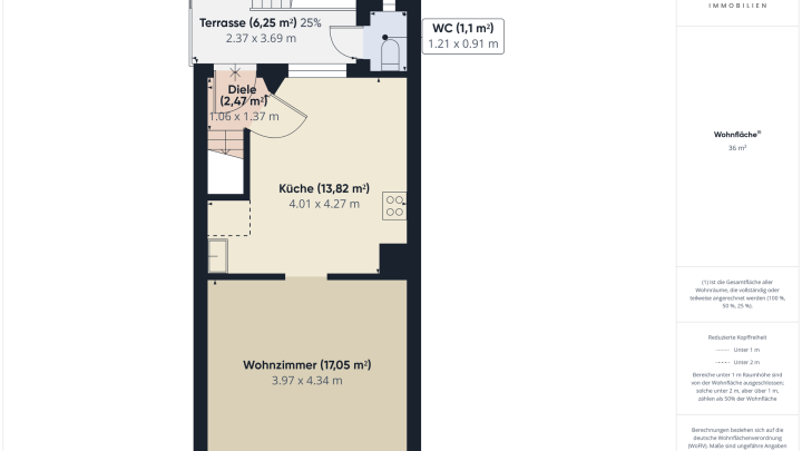 Viel Potenzial für Handwerker: Zwei Häuser in Schiffweiler