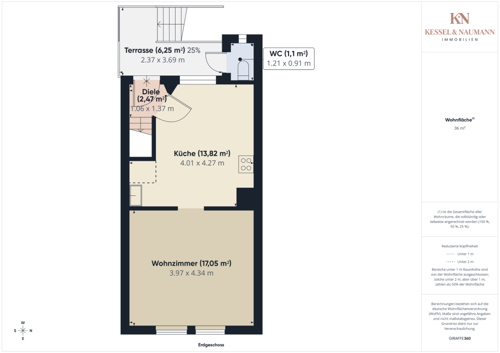 Erdgeschoss Haus links