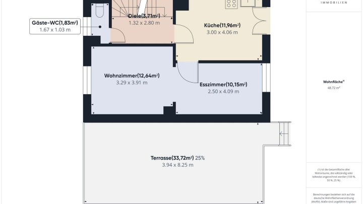 Charmantes Einfamilienhaus mit großem Balkon und Garten