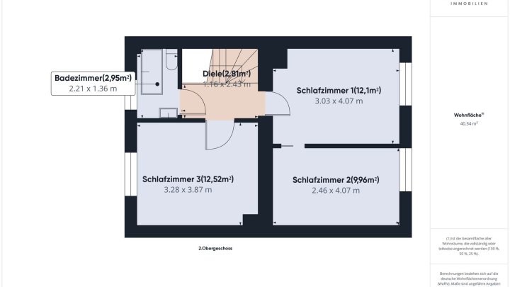 Charmantes Einfamilienhaus mit großem Balkon und Garten