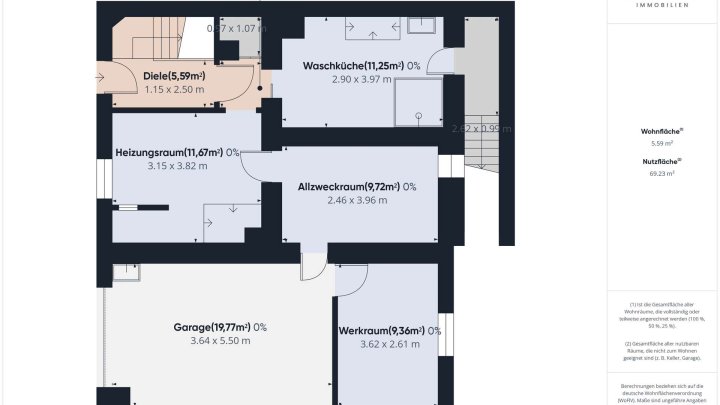 Charmantes Einfamilienhaus mit großem Balkon und Garten