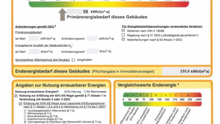 Ihr Rückzugsort im Grünen – mit parkähnlichem Gartenparadies und 1.400 m² Bauland nach § 34 BauGB!