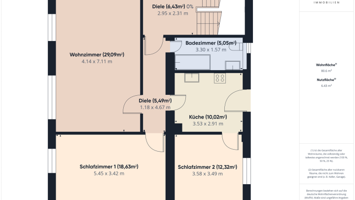 8,79 % Rendite, Solides 4-Familienhaus in Oberthal