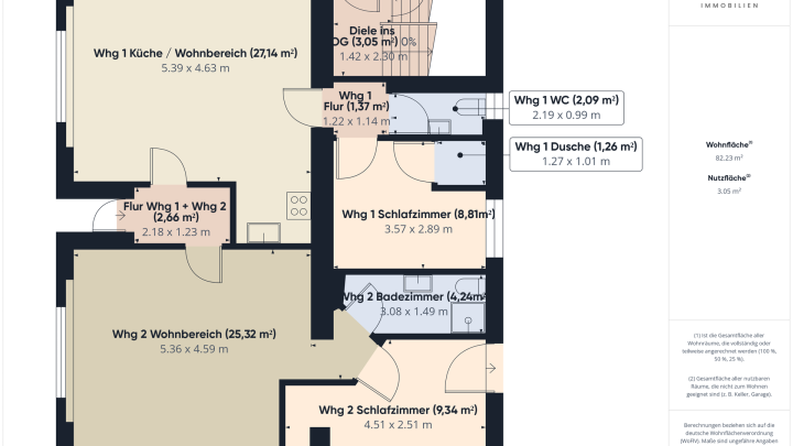 8,79 % Rendite, Solides 4-Familienhaus in Oberthal
