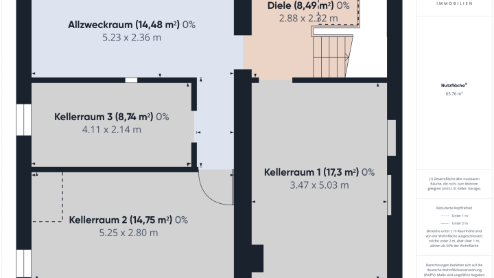 8,79 % Rendite, Solides 4-Familienhaus in Oberthal