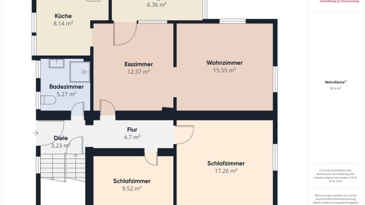 BETHINGEN: GEPFLEGTES WOHNHAUS MIT 2 WOHNUNGEN / 3 GARAGEN / 2 CARPORTSTELLPLÄTZE