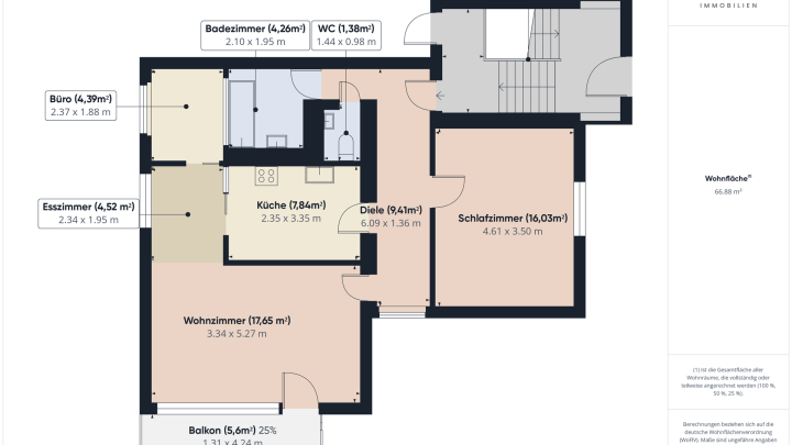 Eigentumswohnung in bester Lage auf dem Eschberg!
