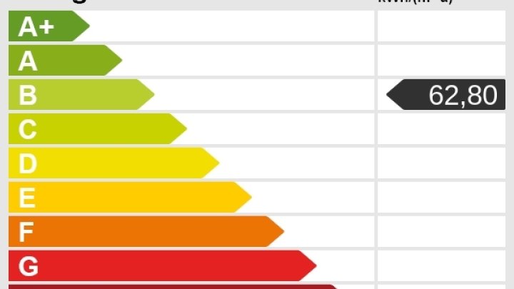 Modernes Generationenhaus mit der Option 2 Wohnungen und Garage mit Gartendurchfahrt