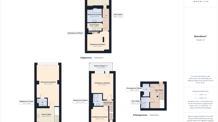 Saniertes Einfamilienhaus mit Einliegerwohnung