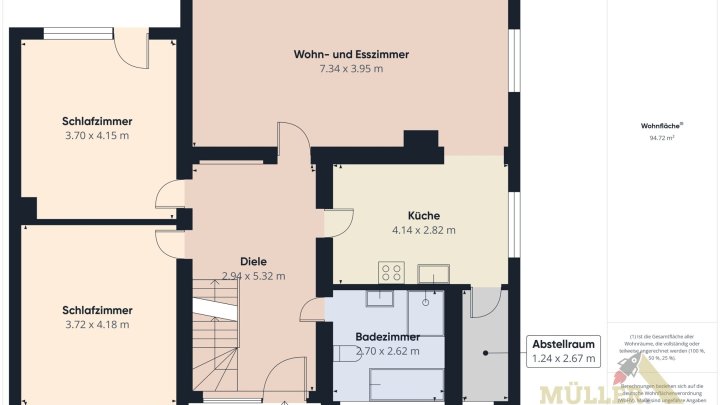 Ein- bis Zweifamilienhaus mit Garten in ruhiger Wohnlage sucht neue Bewohner