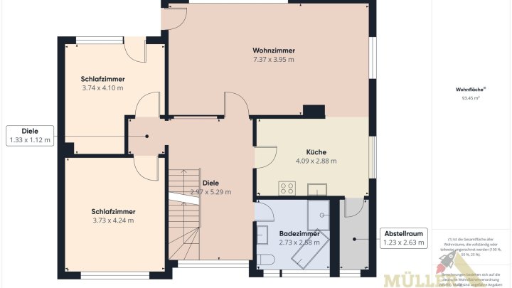 Ein- bis Zweifamilienhaus mit Garten in ruhiger Wohnlage sucht neue Bewohner