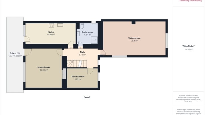 15 MIN-BIS L-REMICH/SCHENGEN: WOHNHAUS MIT GARAGE UND GARTEN