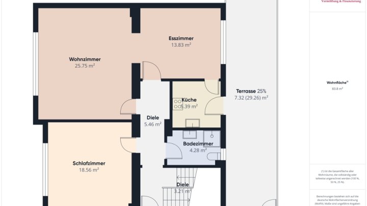 SCHWEMLINGEN: WOHNHAUS MIT GARTEN IN TOP-LAGE!