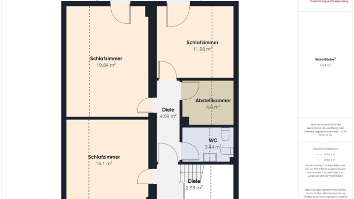 SCHWEMLINGEN: WOHNHAUS MIT GARTEN IN TOP-LAGE!
