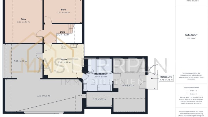 Einfamilienhaus mit Waldrandlage. Großzügiges Wohnen mit vielseitigem Nutzungspotenzial