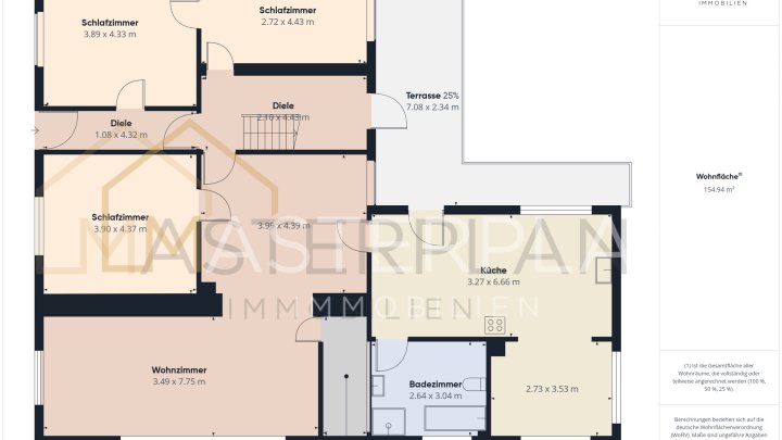 Einfamilienhaus mit Waldrandlage. Großzügiges Wohnen mit vielseitigem Nutzungspotenzial