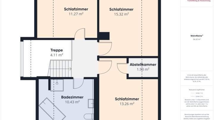 2 MINUTEN BIS LUXEMBURG!!!!

WOHNGLÜCK FÜR PENDLER IN PERL