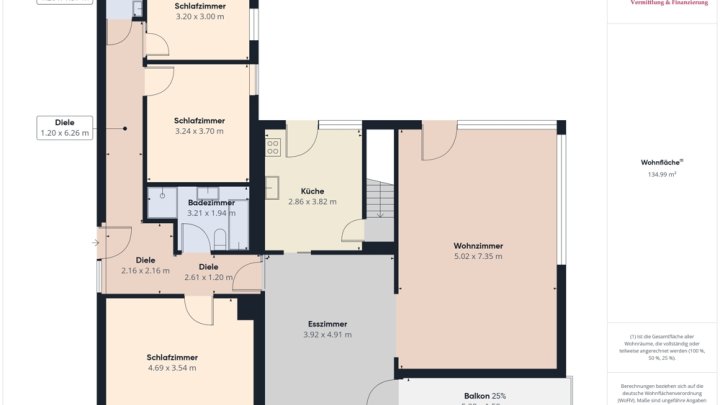 TOLLE FERNSICHT IN NATURNAHER LAGE VON MERZIG!