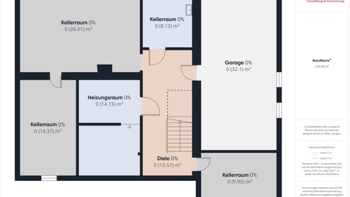 GRENZE LUXEMBURG: 4 GARAGEN / GEPFLEGTES WOHNHAUS MIT 2 WOHNUNGEN / SOFORT VERFÜGBAR!