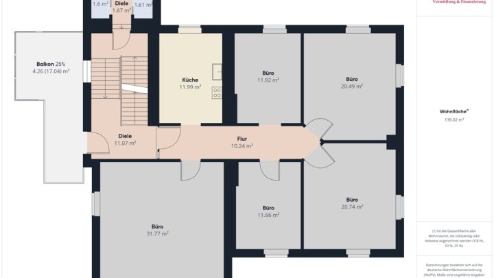 NÄHE SAARLOUIS / FIRMENSITZ / VILLA AUF 30 AR