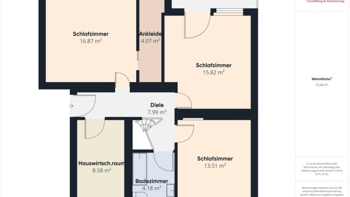 MERZIG: STADTNAHE DUPLEX-WOHNUNG MIT 3 SCHLAFZIMMERN!