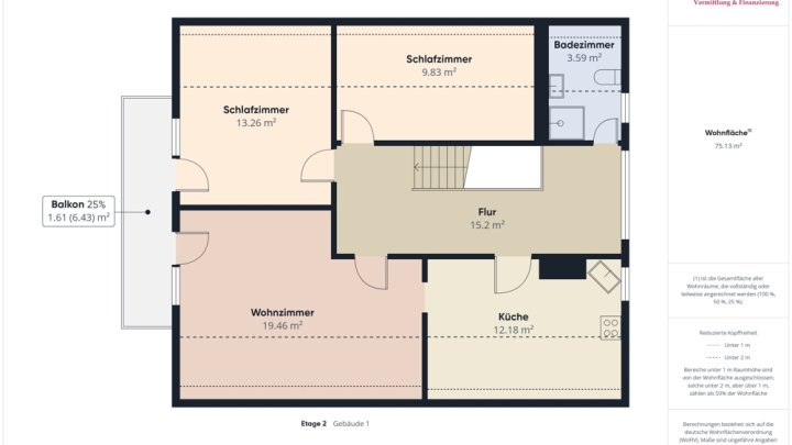 GREIMERATH (BEI ZERF): GEFPFLEGTES 1-2 FAMILIENHAUS / 2 GARAGEN / GARTEN / IN TOP WOHNLAGE!