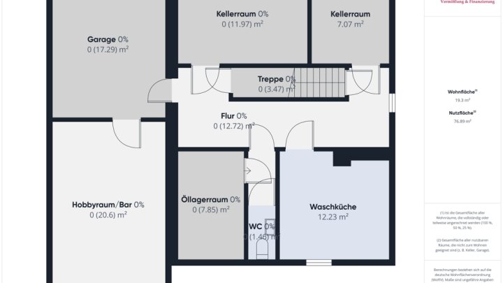 GREIMERATH (BEI ZERF): GEFPFLEGTES 1-2 FAMILIENHAUS / 2 GARAGEN / GARTEN / IN TOP WOHNLAGE!