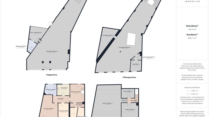 Zentrale Gewerbeimmobilie mit Wohnbereich – Sichtbarkeit und Potenzial in Heusweiler