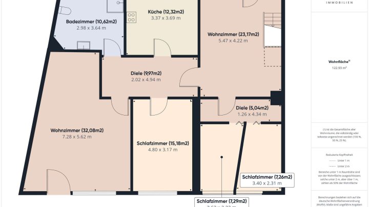 Zentrale Gewerbeimmobilie mit Wohnbereich – Sichtbarkeit und Potenzial in Heusweiler