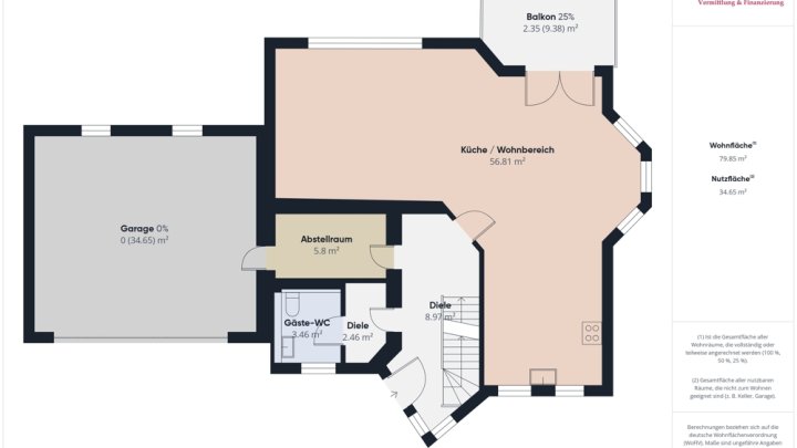 VIS À VIS L-WORMELDANGE: FAMILIENGLÜCK IN TOP WOHNLAGE VON WINCHERINGEN!