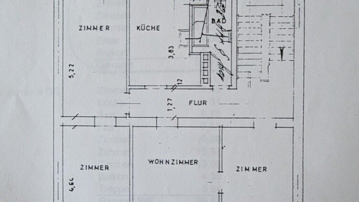 4-ZKB Eigentumswohnung mit Balkon in Alt-Saarbrücken, sofort verfügbar