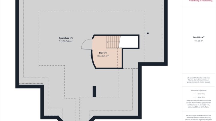 GRENZNÄHE: BUNGALOW MIT EINLIEGERWOHNUNG IN TOP WOHNLAGE MIT FERNSICHT!