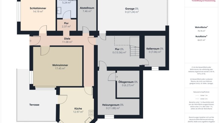 GRENZNÄHE: BUNGALOW MIT EINLIEGERWOHNUNG IN TOP WOHNLAGE MIT FERNSICHT!