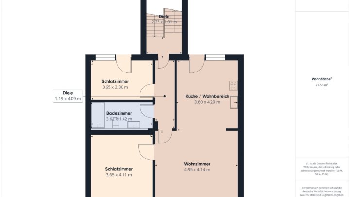 Kernsaniertes Mehrfamilienhaus in St. Ingbert/Rohrbach. Über 8% Rendite!