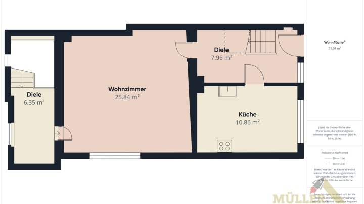 Doppelhaushälfte mit 105 m² Wohnfläche in ruhiger Lage mit Garten und Garage