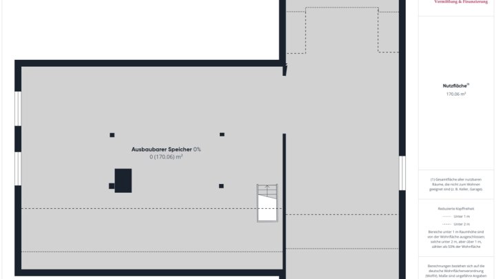 AUF INS FAMILIENGLÜCK!

GROßER, VOLL UNTERKELLERTER BUNGALOW IN TOP-LAGE!