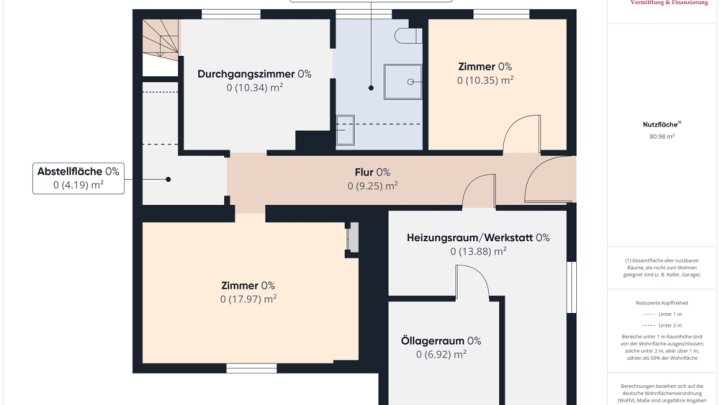GRENZNÄHE: BUNGALOW IN IDYLLISCHER WALDRANDLAGE