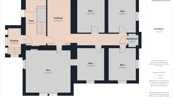 NÄHE SAARLOUIS / FIRMENSITZ / VILLA AUF 30 AR