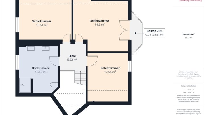 VIS À VIS L-WORMELDANGE: FAMILIENGLÜCK IN TOP WOHNLAGE VON WINCHERINGEN!