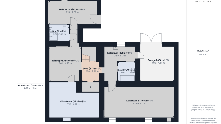 Großzügige Doppelhaushälfte mit ca. 311 m² Wohnfläche und vielseitigem Entwicklungspotenzial