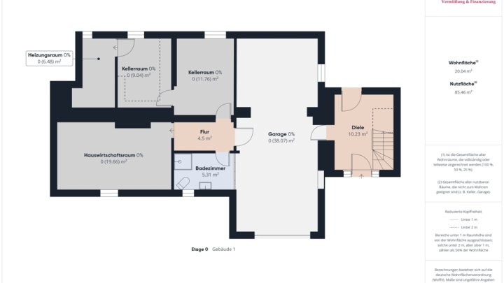 WADERN: WOHNHAUS MIT POOL UND WALDGRUNDSTÜCK IN TOP LAGE!
